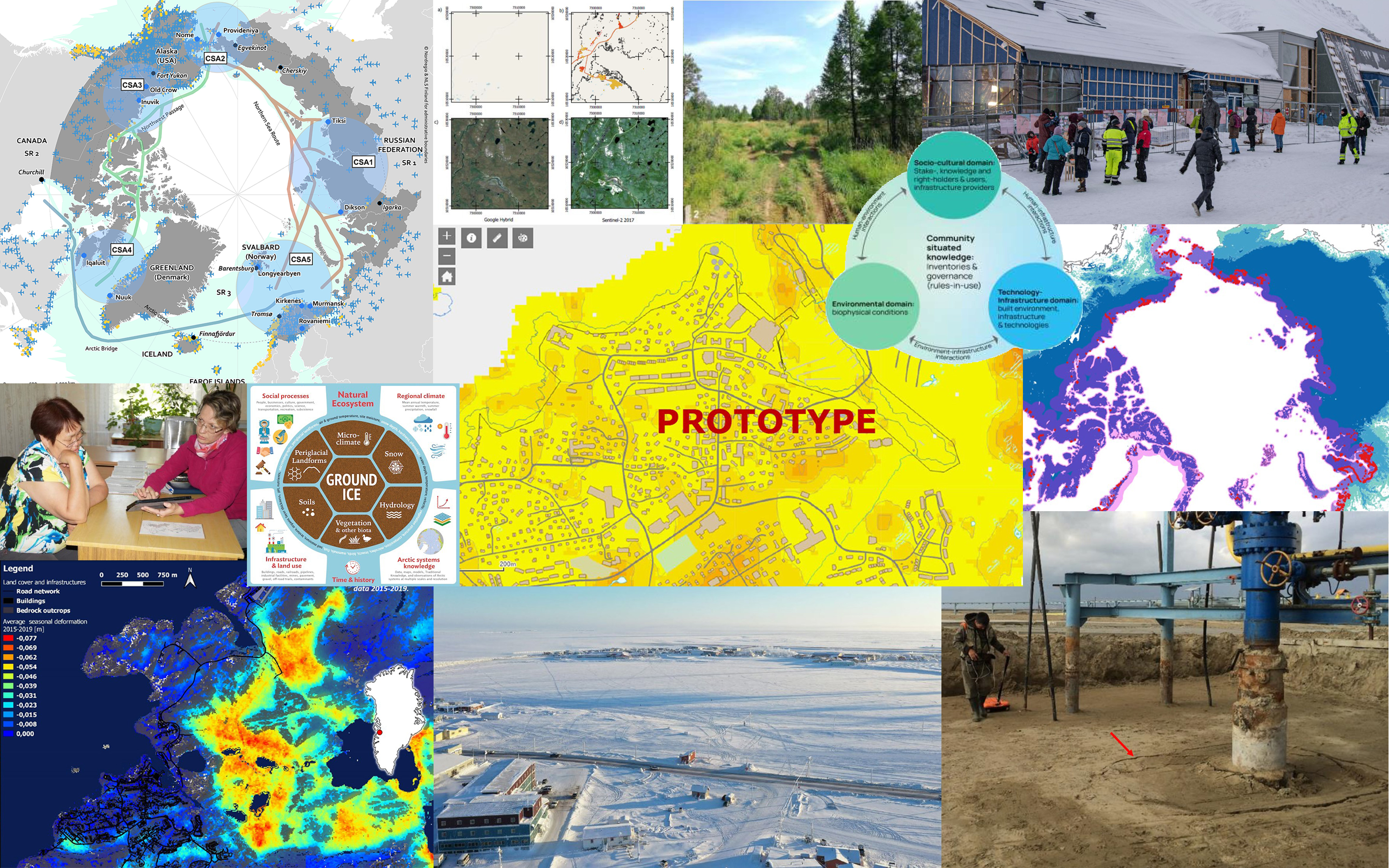 RATIC 2021 meeting photo collage