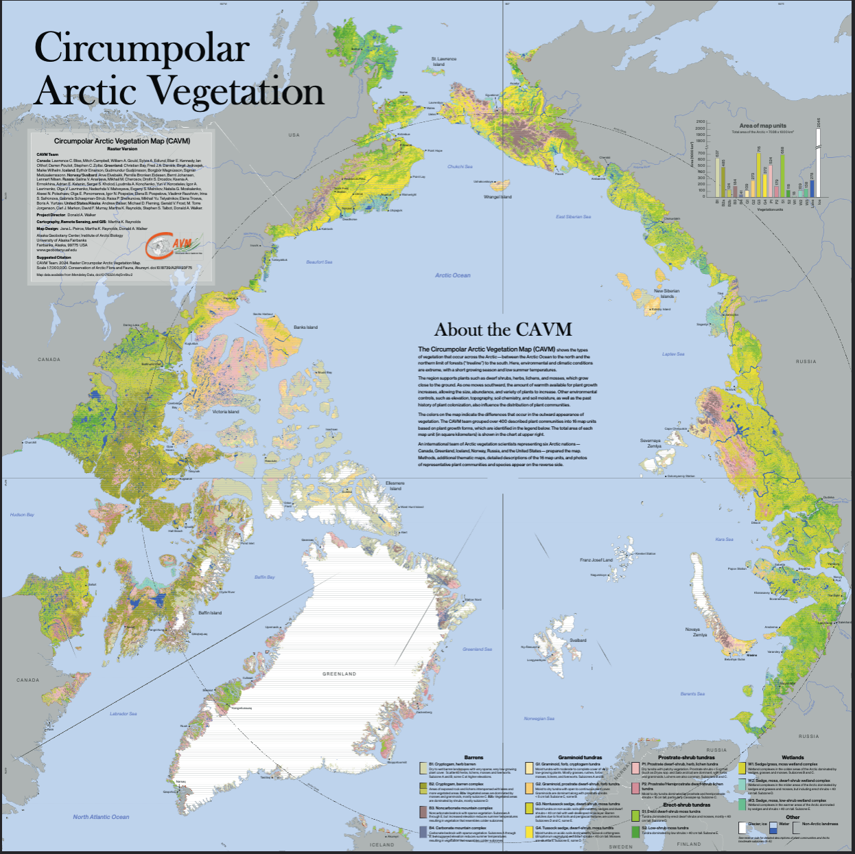 VegMap